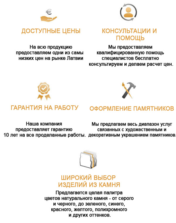 comitment mobile version russian